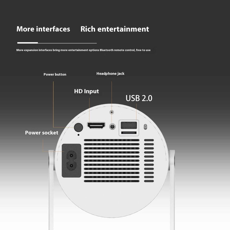 small straight projector with multiple interfaces including HD input, USB 2.0, headphone jack, and power socket