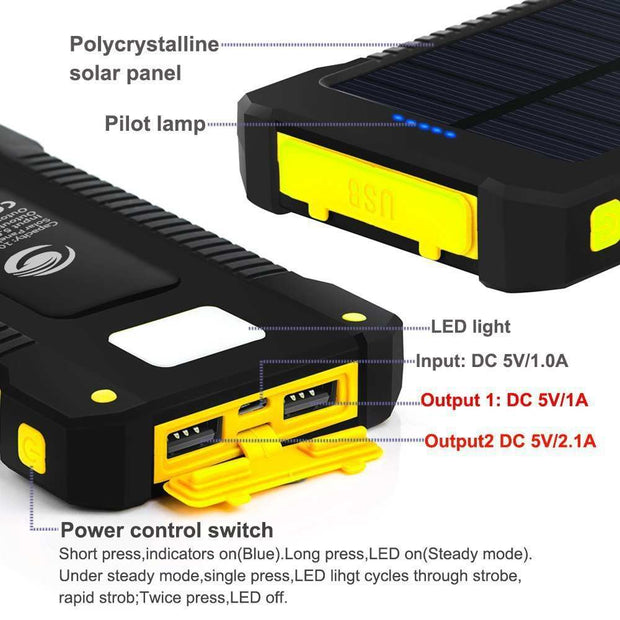 Universal ultra-thin mobile phone solar charger with LED light and dual USB outputs.