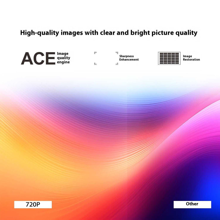 High-quality 720P images with bright and clear picture quality, featuring ACE image quality engine.